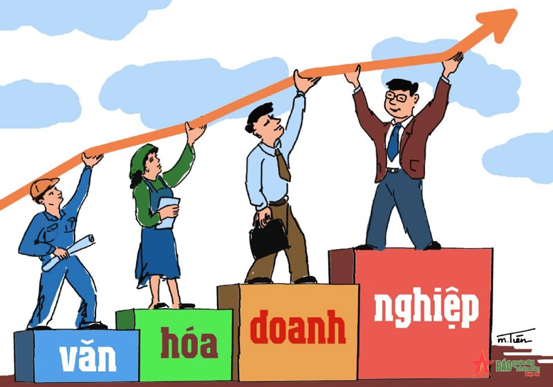 Kiến tạo văn hóa startup: Nền tảng vô hình quyết định sức mạnh và sự bền vững của doanh nghiệp (Phần cuối)