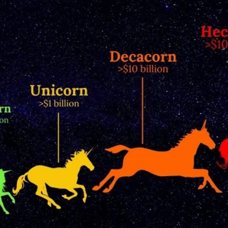 Từ Unicorn đến Soonicorn: "Đặc sản" mới của giới khởi nghiệp thời AI khi từ tay trắng đến 1 tỷ USD chỉ trong 3 năm