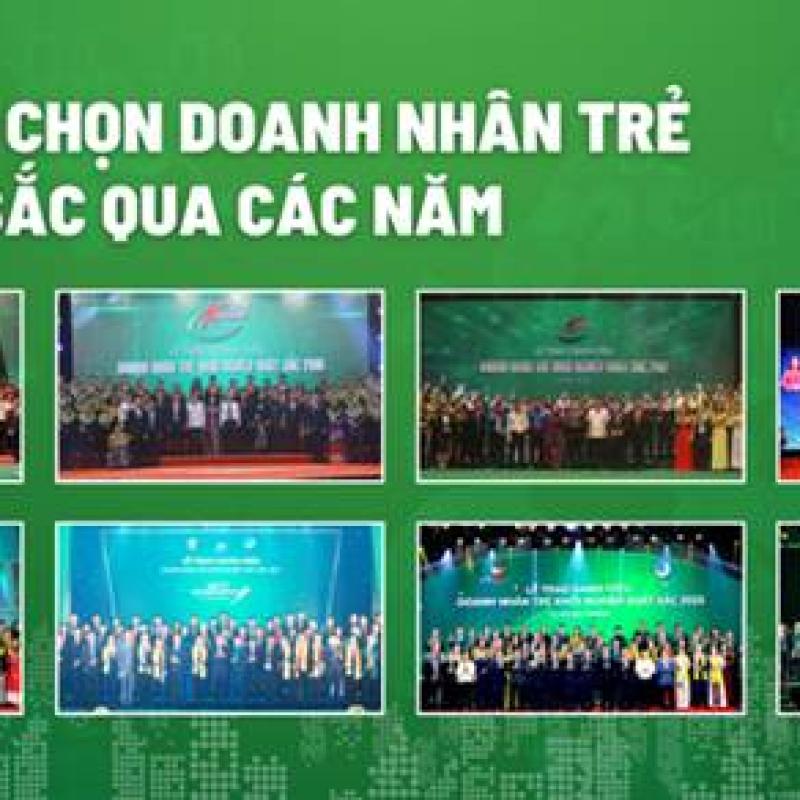 Tìm kiếm gương mặt doanh nhân trẻ bản lĩnh trong kỷ nguyên khởi nghiệp